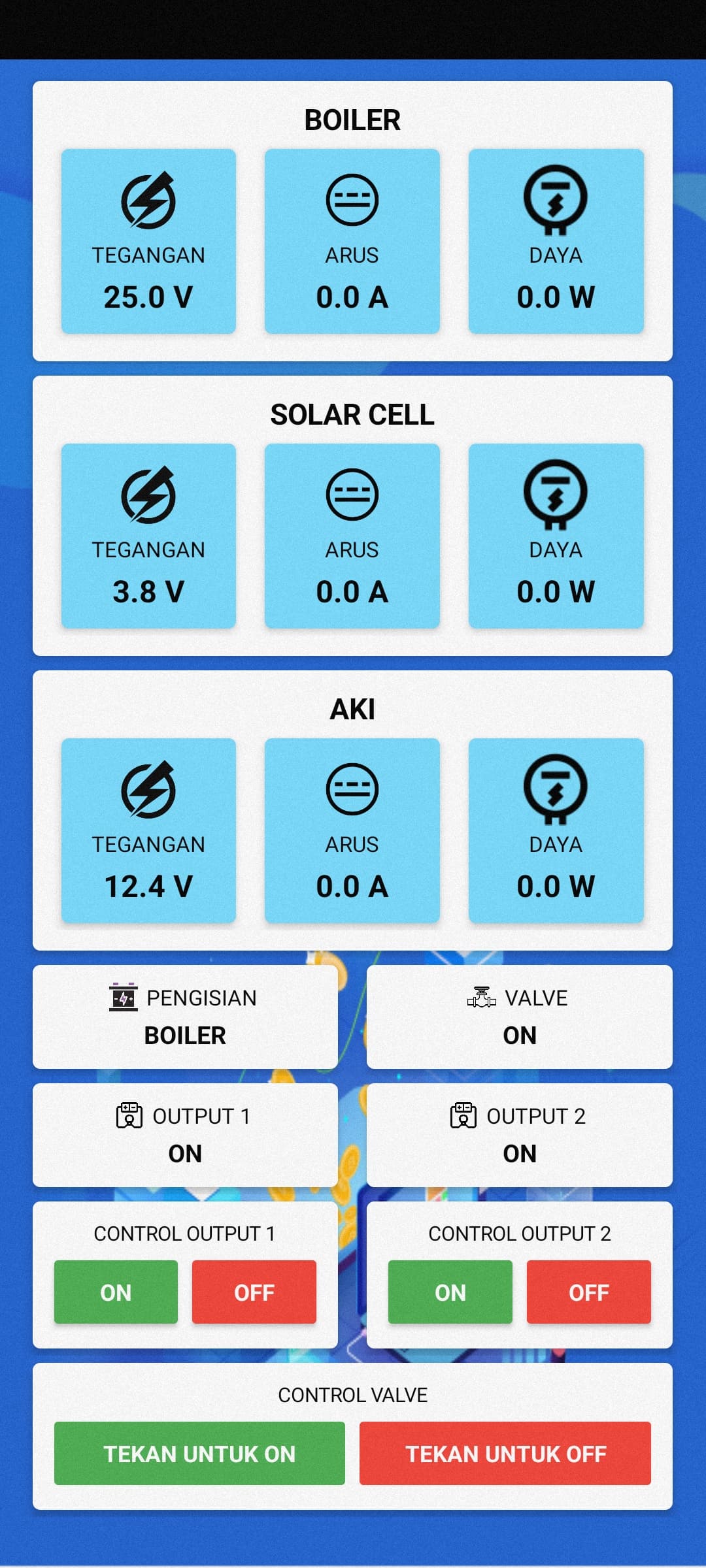 Integrasi Antarmuka Telemetri Operasional